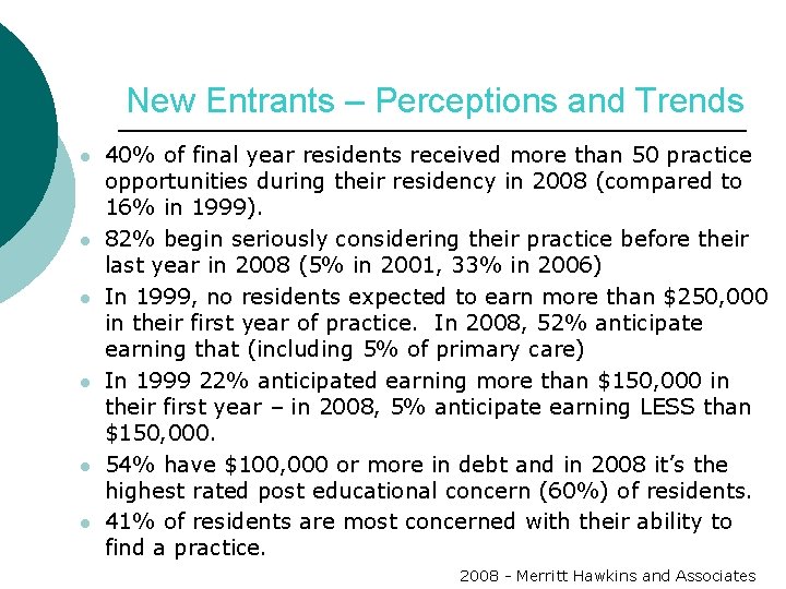 New Entrants – Perceptions and Trends l l l 40% of final year residents