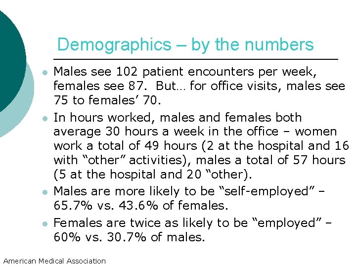 Demographics – by the numbers l l Males see 102 patient encounters per week,