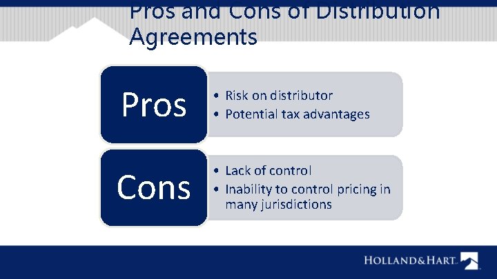 Pros and Cons of Distribution Agreements Pros • Risk on distributor • Potential tax