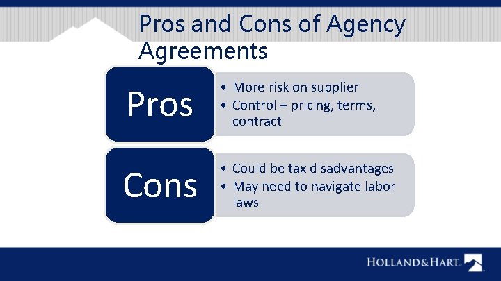 Pros and Cons of Agency Agreements Pros • More risk on supplier • Control