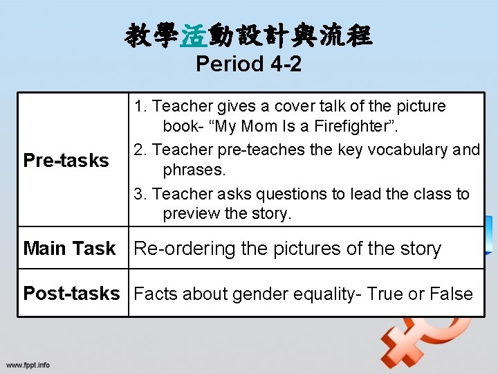教學活動設計與流程 Period 4 -2 Pre-tasks 1. Teacher gives a cover talk of the picture