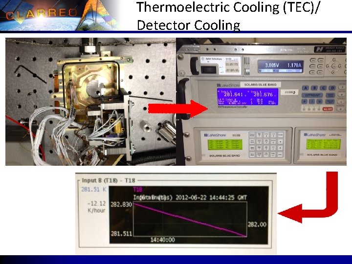 Thermoelectric Cooling (TEC)/ Detector Cooling Thermoelectric Cooling (TEC)/ Detector Cooling