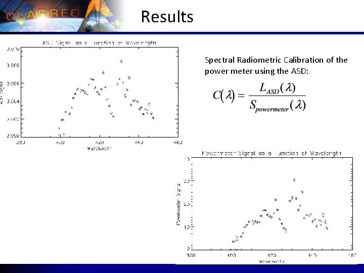 Results Spectral Radiometric Calibration of the power meter using the ASD: Results Spectral Radiometric Calibration of the power meter using the ASD: