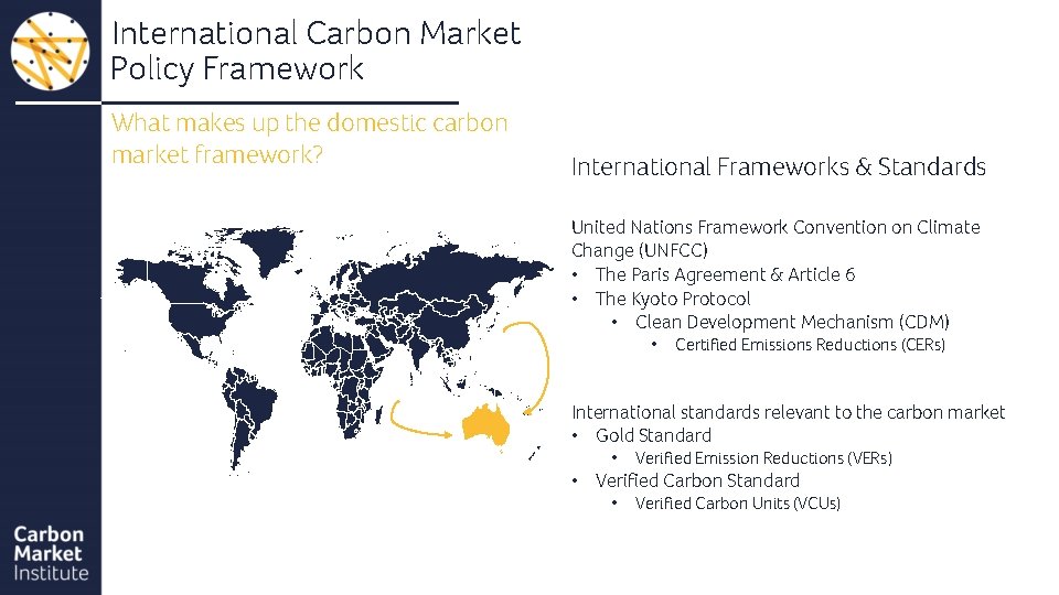 International Carbon Market Policy Framework What makes up the domestic carbon market framework? Northern