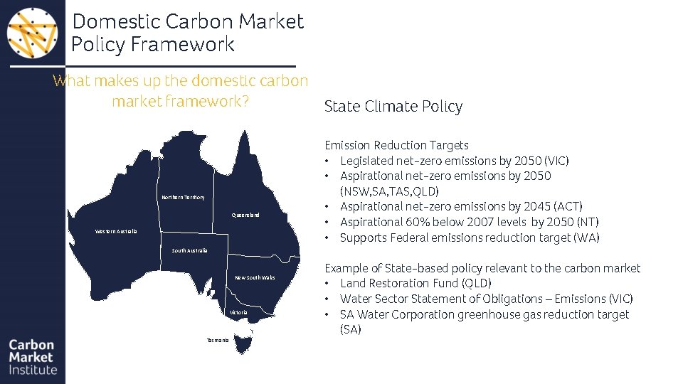 Domestic Carbon Market Policy Framework What makes up the domestic carbon market framework? State