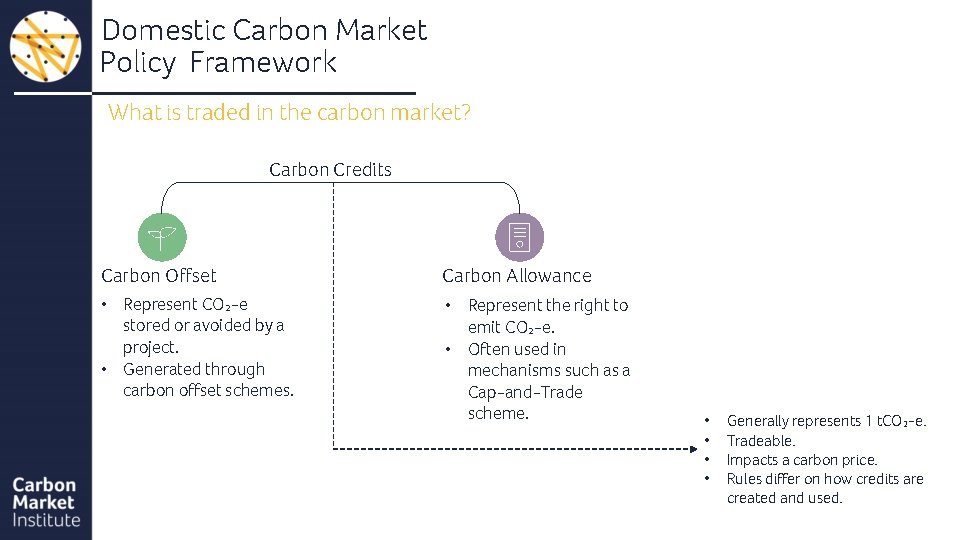 Domestic Carbon Market Policy Framework What is traded in the carbon market? Carbon Credits