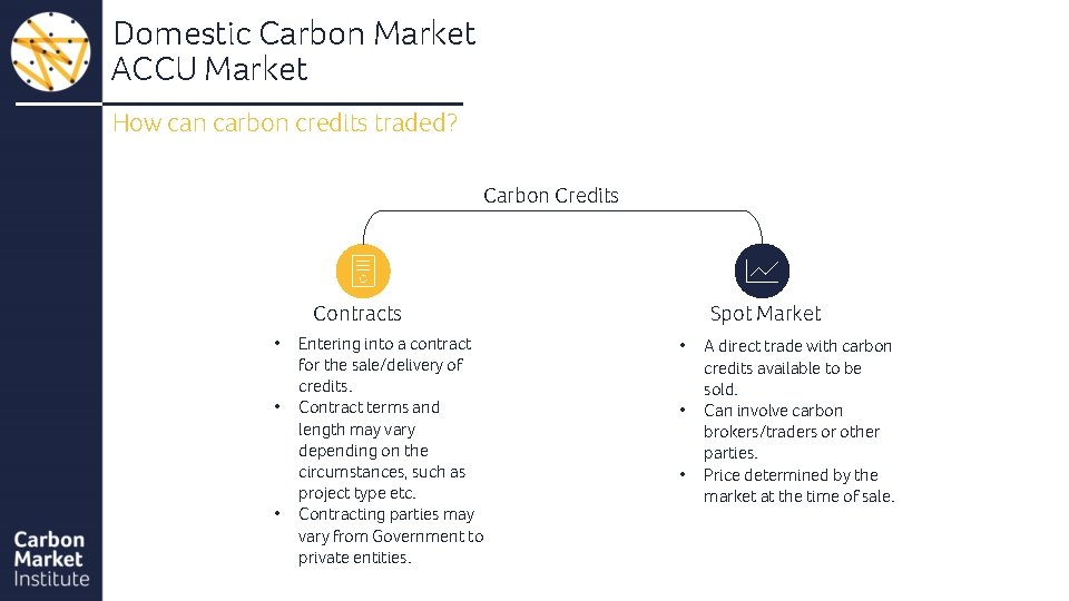 Domestic Carbon Market ACCU Market How can carbon credits traded? Carbon Credits Spot Market