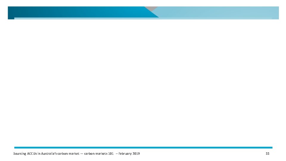 Sourcing ACCUs in Australia’s carbon market — carbon markets 101 – February 2019 33