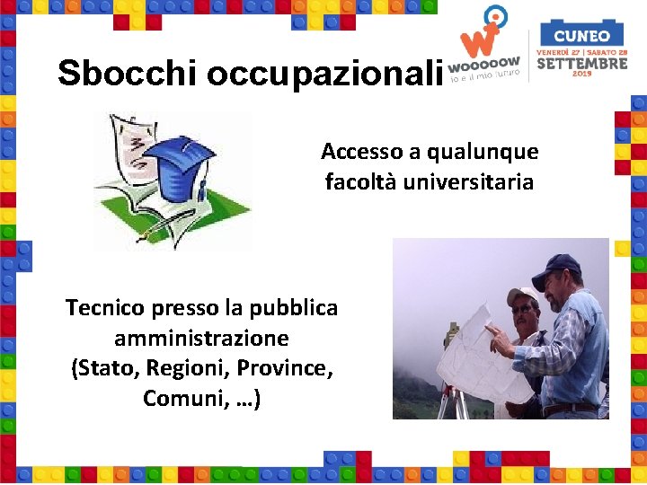 Sbocchi occupazionali Accesso a qualunque facoltà universitaria IMG Tecnico presso la pubblica amministrazione (Stato,