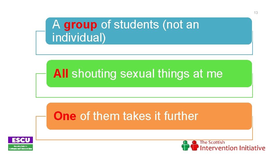 13 A group of students (not an individual) All shouting sexual things at me