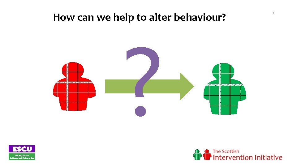 How can we help to alter behaviour? ? 7 