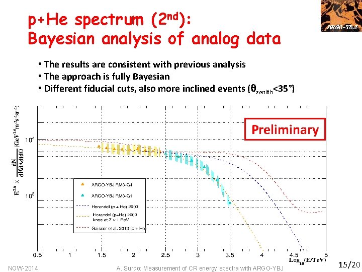 p+He spectrum (2 nd): Bayesian analysis of analog data ARGO-YBJ • The results are