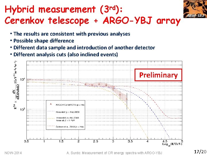 Hybrid measurement (3 rd): Cerenkov telescope + ARGO-YBJ array ARGO-YBJ • The results are