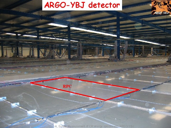 ARGO-YBJ detector ARGO-YBJ RPC NOW-2014 A. Surdo: Measurement of CR energy spectra with ARGO-YBJ