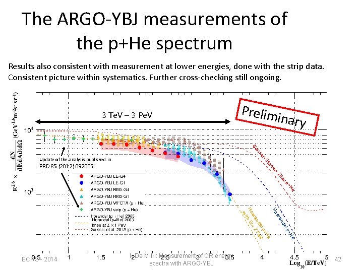 The ARGO-YBJ measurements of the p+He spectrum Results also consistent with measurement at lower