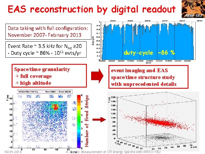 EAS reconstruction by digital readout Data taking with full configuration: November 2007 - February