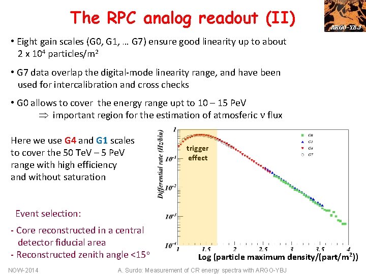 The RPC analog readout (II) ARGO-YBJ • Eight gain scales (G 0, G 1,