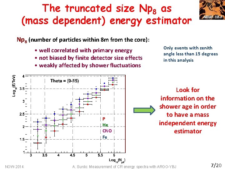 The truncated size Np 8 as (mass dependent) energy estimator ARGO-YBJ Np 8 (number