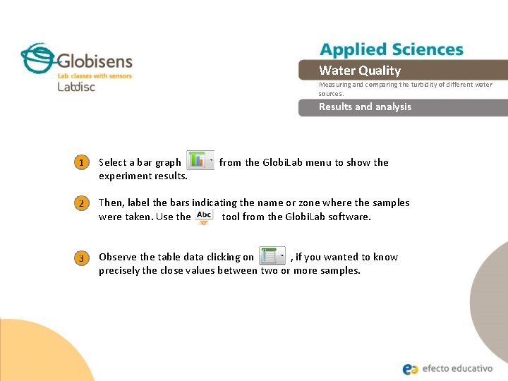 Water Quality Measuring and comparing the turbidity of different water sources. Results and analysis