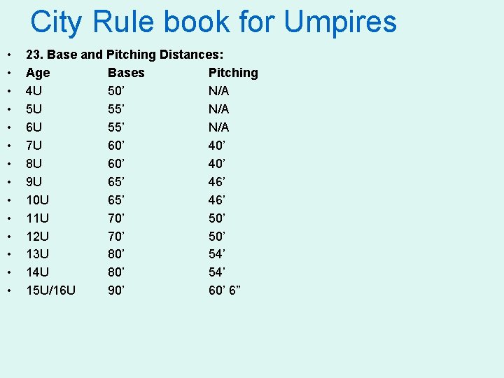 City Rule book for Umpires • • • • 23. Base and Pitching Distances: