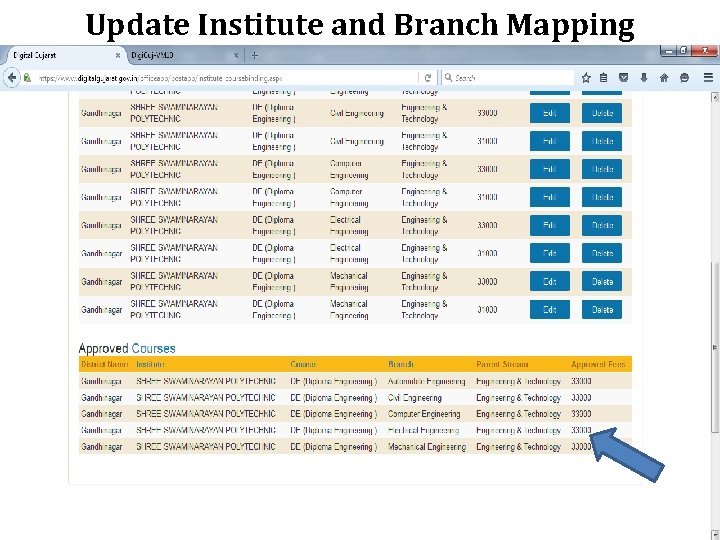 Update Institute and Branch Mapping 