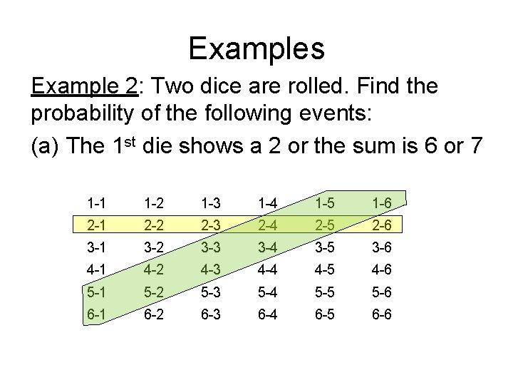 Examples Example 2: Two dice are rolled. Find the probability of the following events: