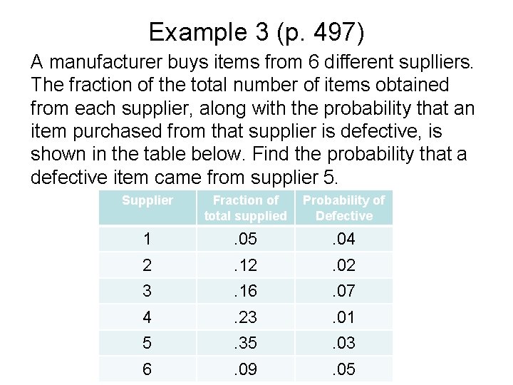 Example 3 (p. 497) A manufacturer buys items from 6 different suplliers. The fraction