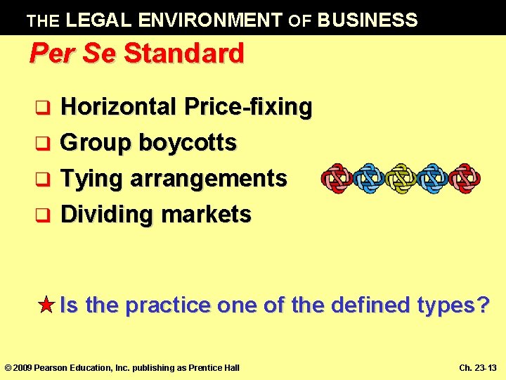 THE LEGAL ENVIRONMENT OF BUSINESS Per Se Standard q q Horizontal Price-fixing Group boycotts