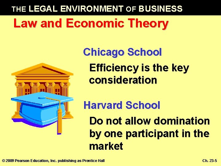 THE LEGAL ENVIRONMENT OF BUSINESS Law and Economic Theory Chicago School Efficiency is the