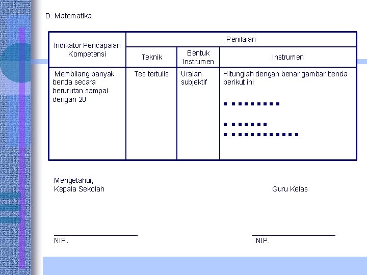 D. Matematika Penilaian Indikator Pencapaian Kompetensi Membilang banyak benda secara berurutan sampai dengan 20