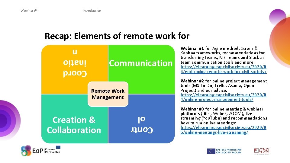 Introduction Recap: Elements of remote work for managers Webinar #1 for Agile method, Scrum