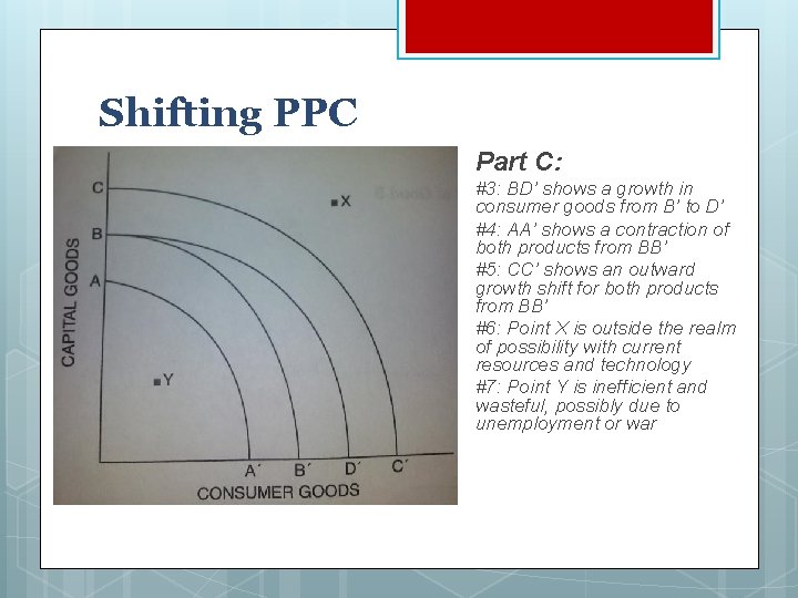 Shifting PPC Part C: #3: BD’ shows a growth in consumer goods from B’