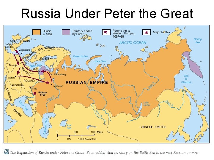 Russia Under Peter the Great 