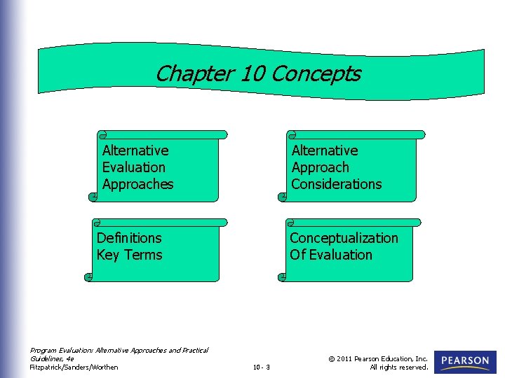 Chapter 10 Concepts Alternative Evaluation Approaches Alternative Approach Considerations Definitions Key Terms Conceptualization Of