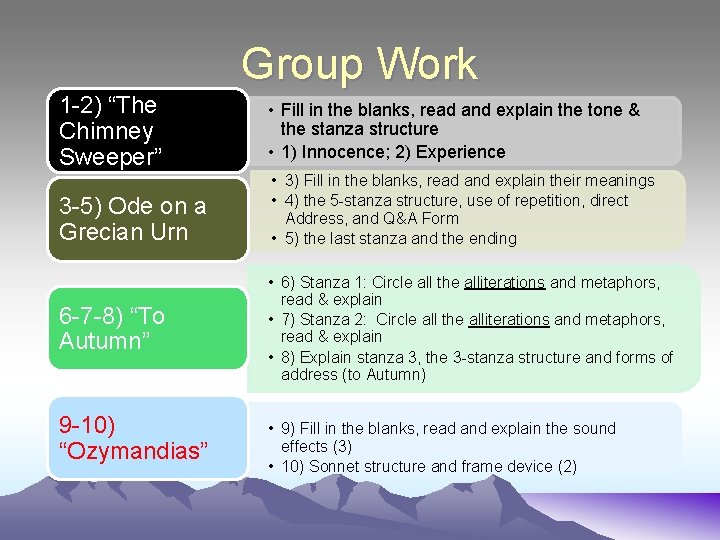 Group Work 1 -2) “The Chimney Sweeper” • Fill in the blanks, read and