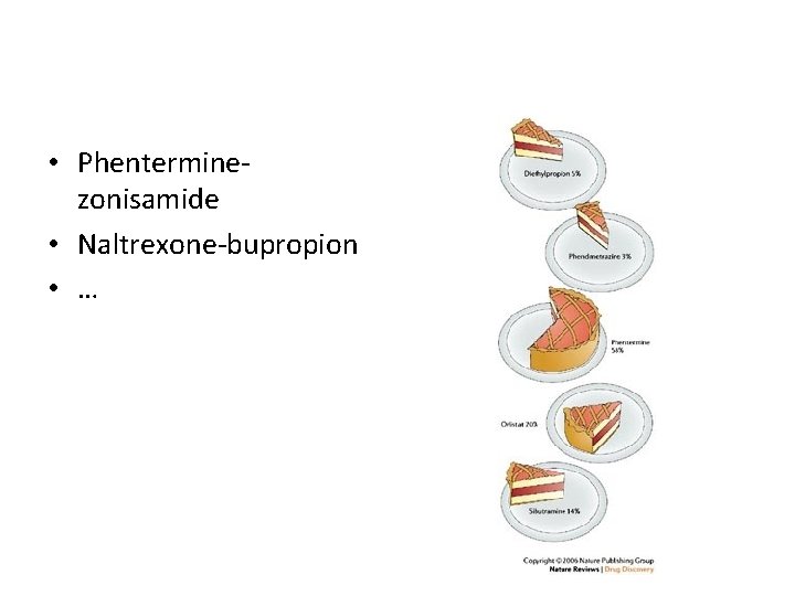  • Phenterminezonisamide • Naltrexone-bupropion • … 