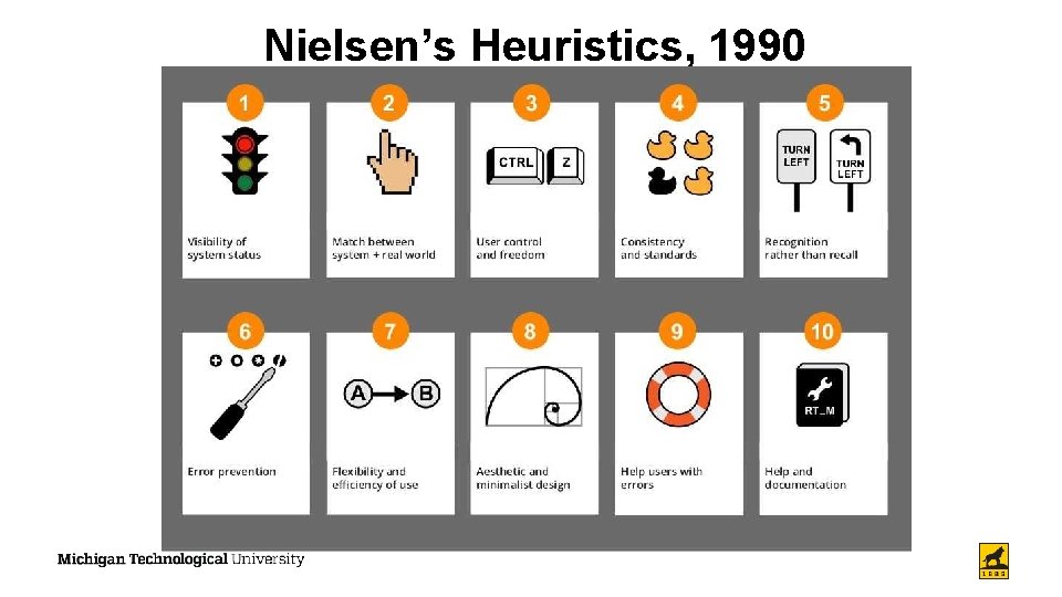 Nielsen’s Heuristics, 1990 