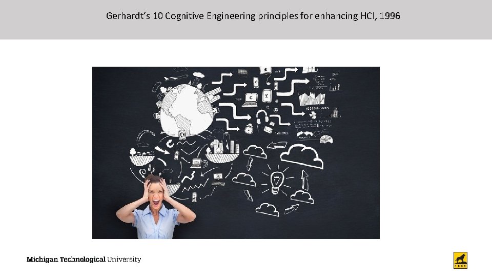 Gerhardt’s 10 Cognitive Engineering principles for enhancing HCI, 1996 