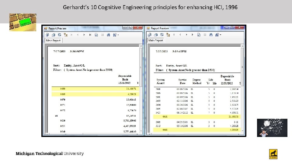 Gerhardt’s 10 Cognitive Engineering principles for enhancing HCI, 1996 