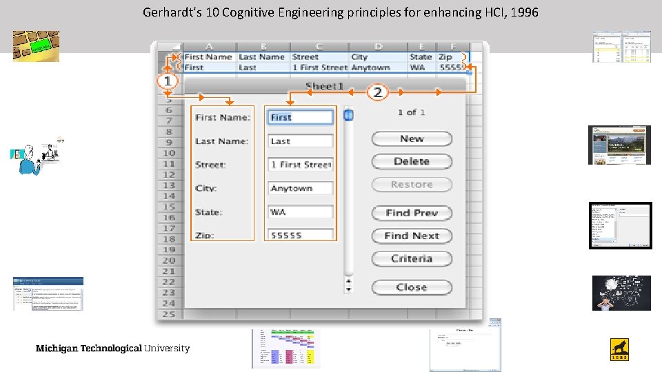 Gerhardt’s 10 Cognitive Engineering principles for enhancing HCI, 1996 