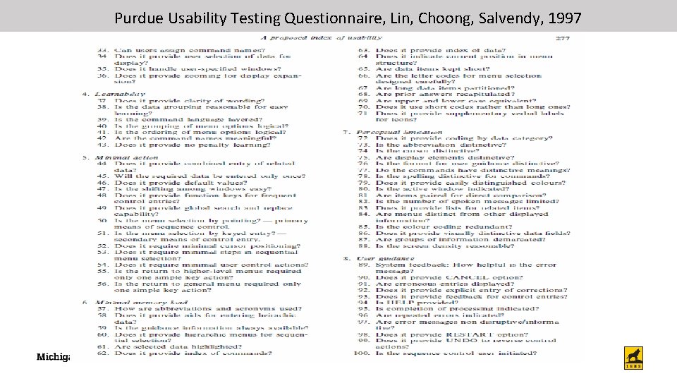 Purdue Usability Testing Questionnaire, Lin, Choong, Salvendy, 1997 