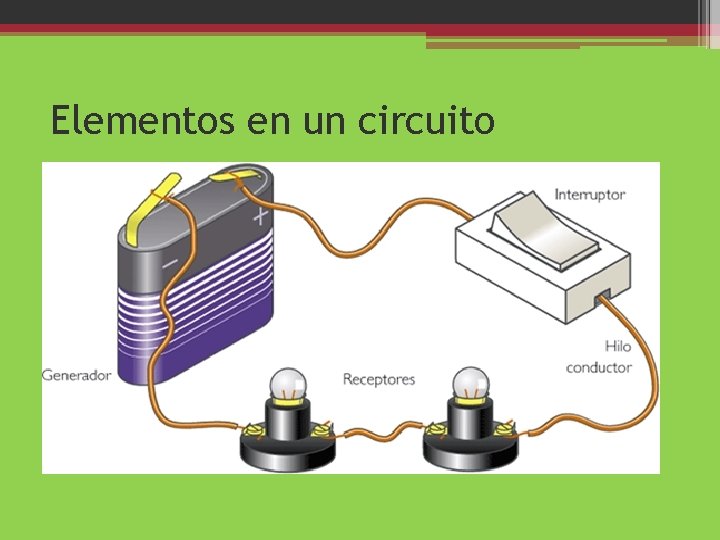 Elementos en un circuito 