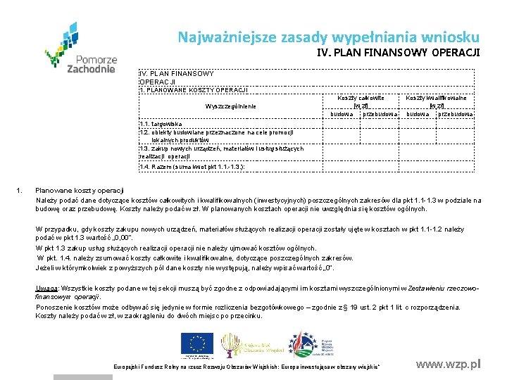 Najważniejsze zasady wypełniania wniosku IV. PLAN FINANSOWY OPERACJI 1. PLANOWANE KOSZTY OPERACJI Wyszczególnienie 1. Najważniejsze zasady wypełniania wniosku IV. PLAN FINANSOWY OPERACJI 1. PLANOWANE KOSZTY OPERACJI Wyszczególnienie 1.