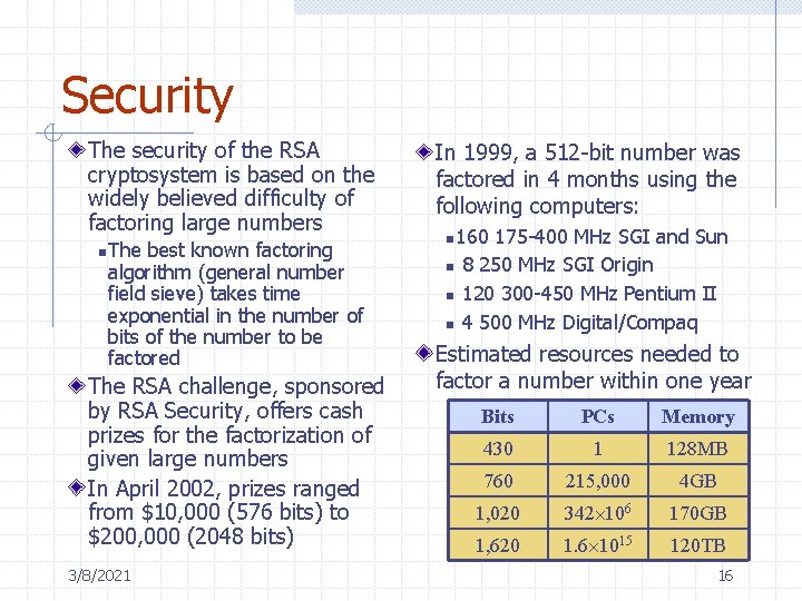 Security The security of the RSA cryptosystem is based on the widely believed difficulty