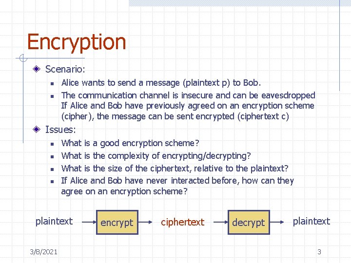 Encryption Scenario: n n Alice wants to send a message (plaintext p) to Bob.