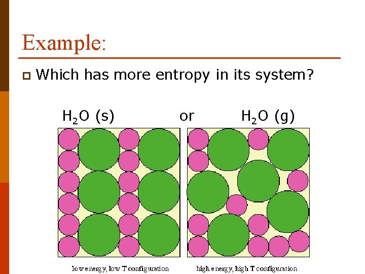 Example: p Which has more entropy in its system? H 2 O (s) or