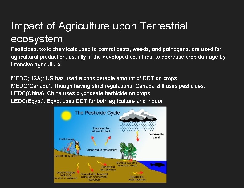 Impact of Agriculture upon Terrestrial ecosystem Pesticides, toxic chemicals used to control pests, weeds,