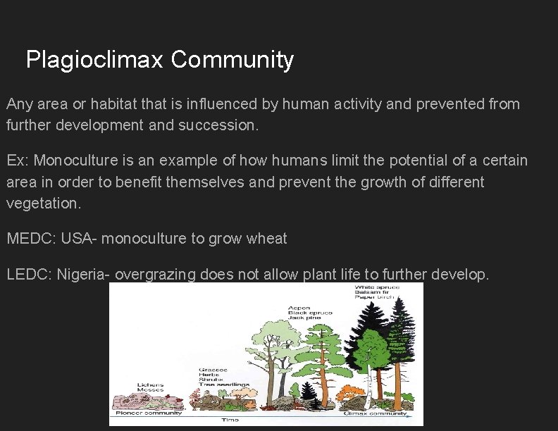 Plagioclimax Community Any area or habitat that is influenced by human activity and prevented