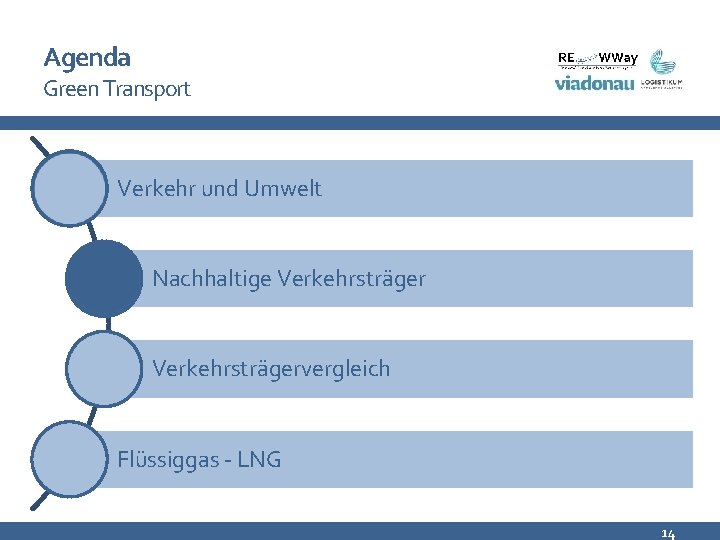 Agenda Green Transport Verkehr und Umwelt Nachhaltige Verkehrsträgervergleich Flüssiggas - LNG 14 