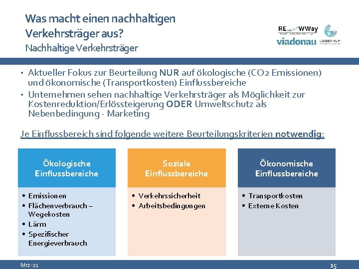 Was macht einen nachhaltigen Verkehrsträger aus? Nachhaltige Verkehrsträger • Aktueller Fokus zur Beurteilung NUR